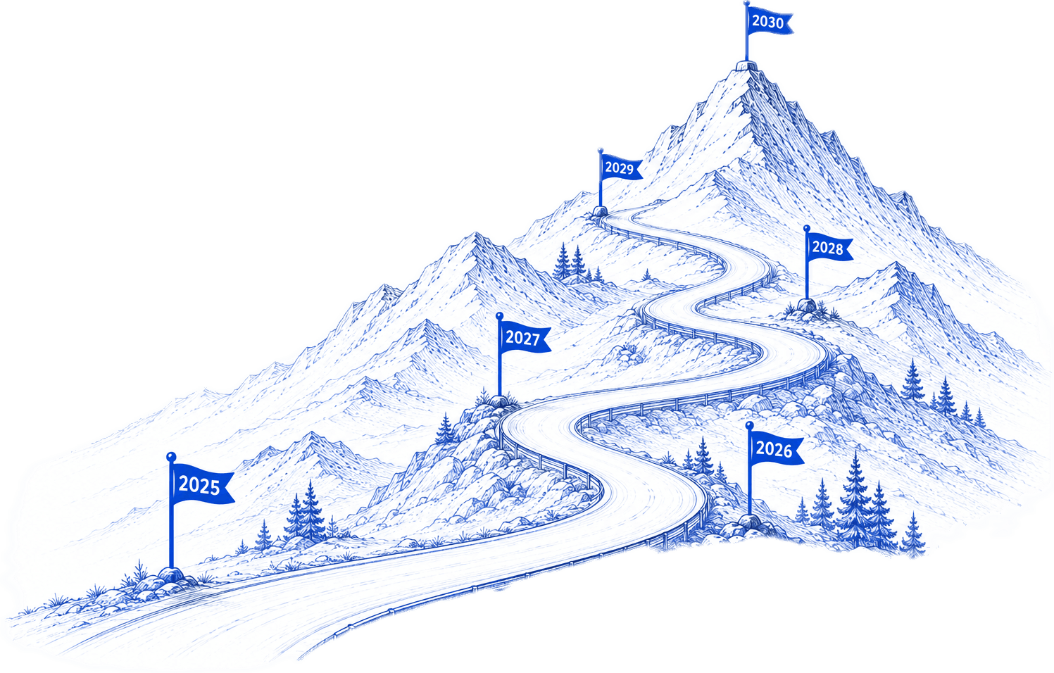 Trikaan journey timeline across mountains