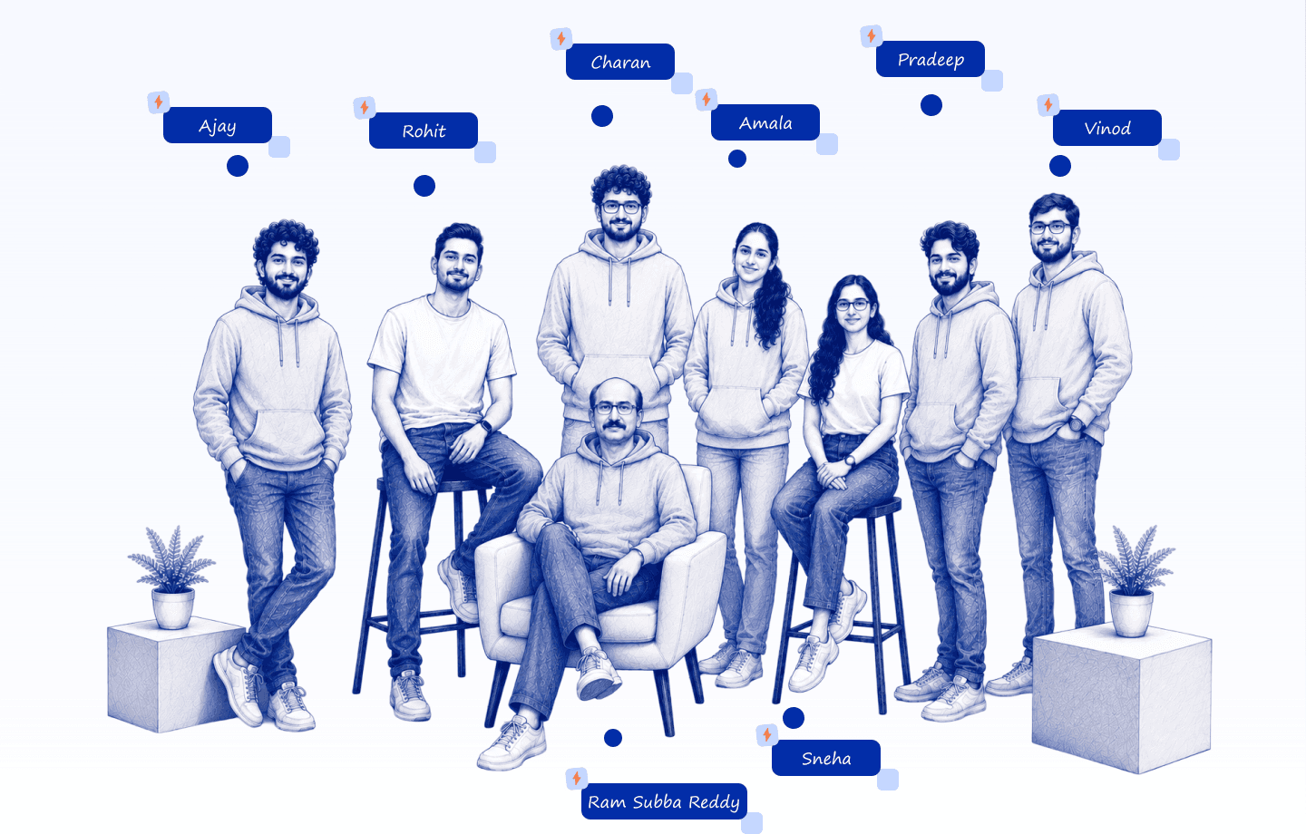 Trikaan leadership team , Charan, Rohit, Ajay, Amala, Pradeep, Vinod, Sneha and Ram Subba Reddy